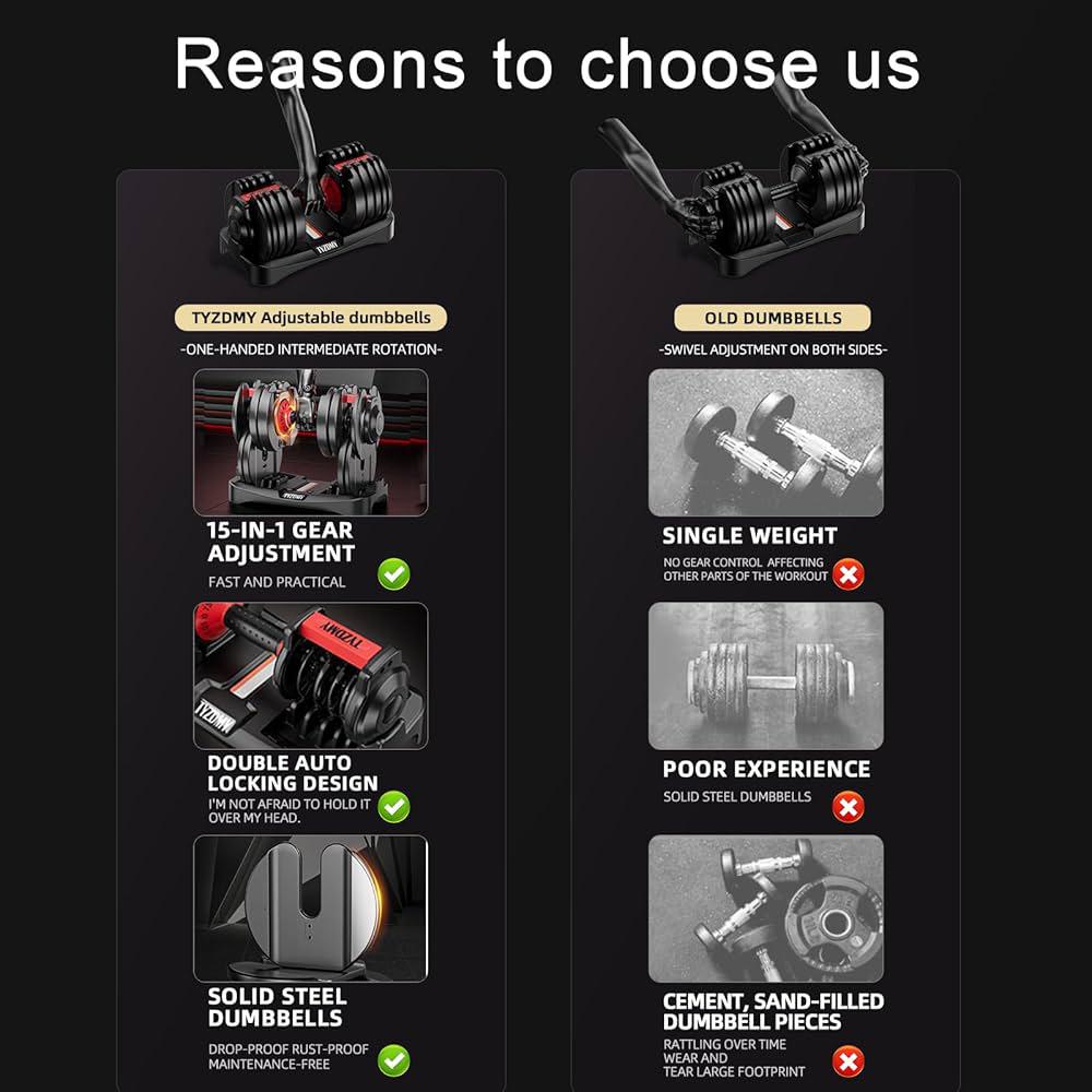 Adjustable Dumbbells
